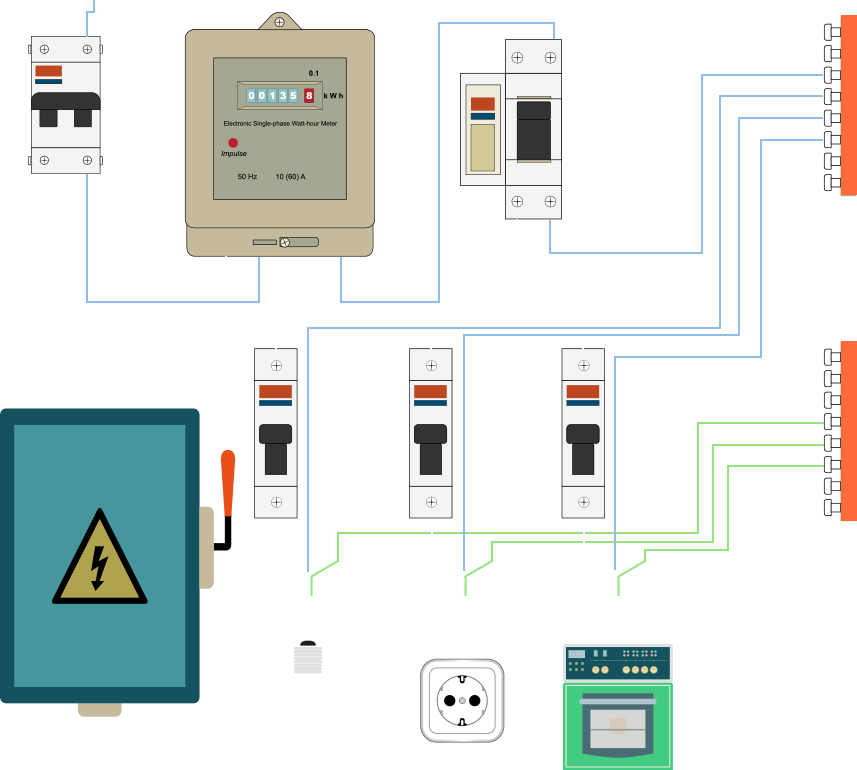 instalacje elektryczne - schemat